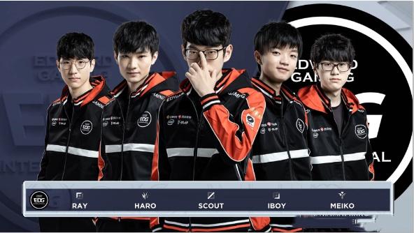 PGL