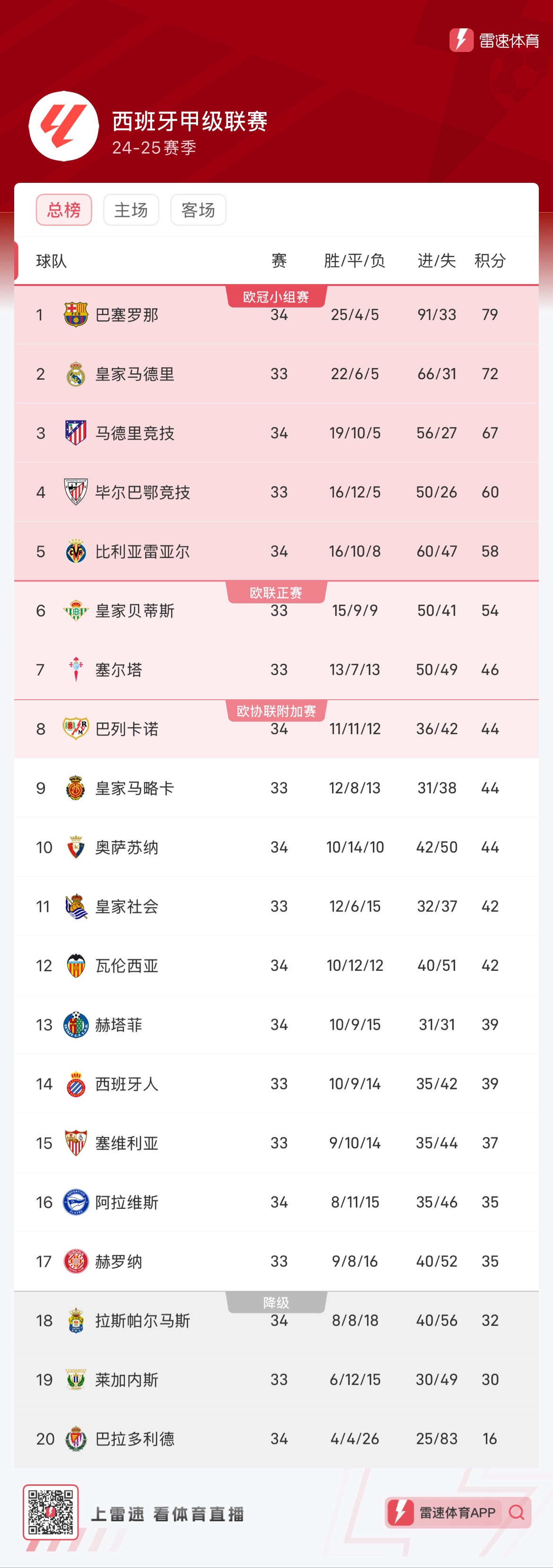 入对手节奏 入对手节奏