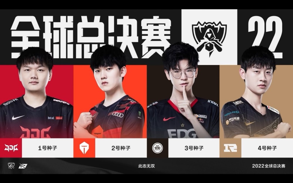导向球队 导向球队